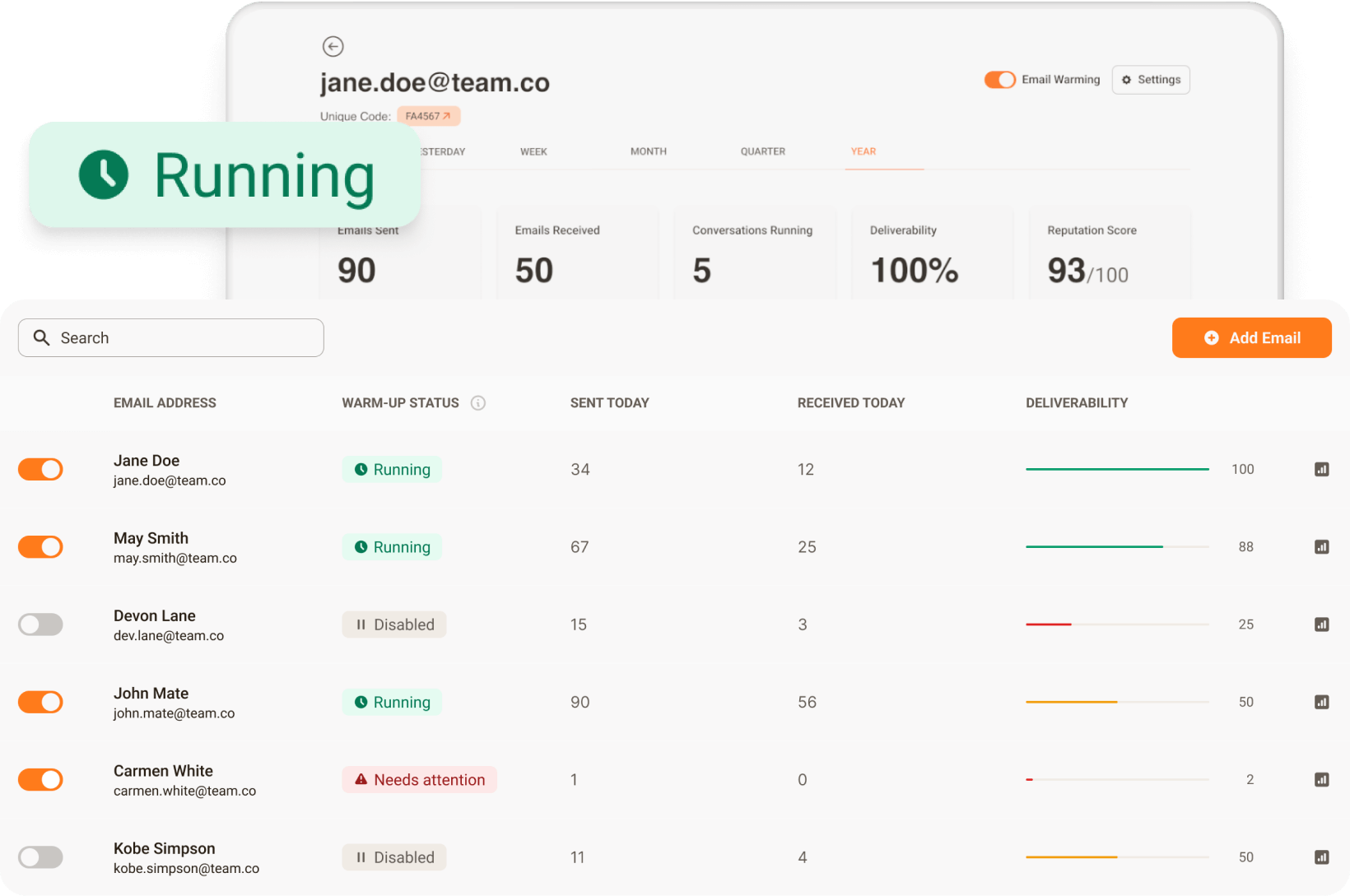 ToastMail Email Warming Dashboard